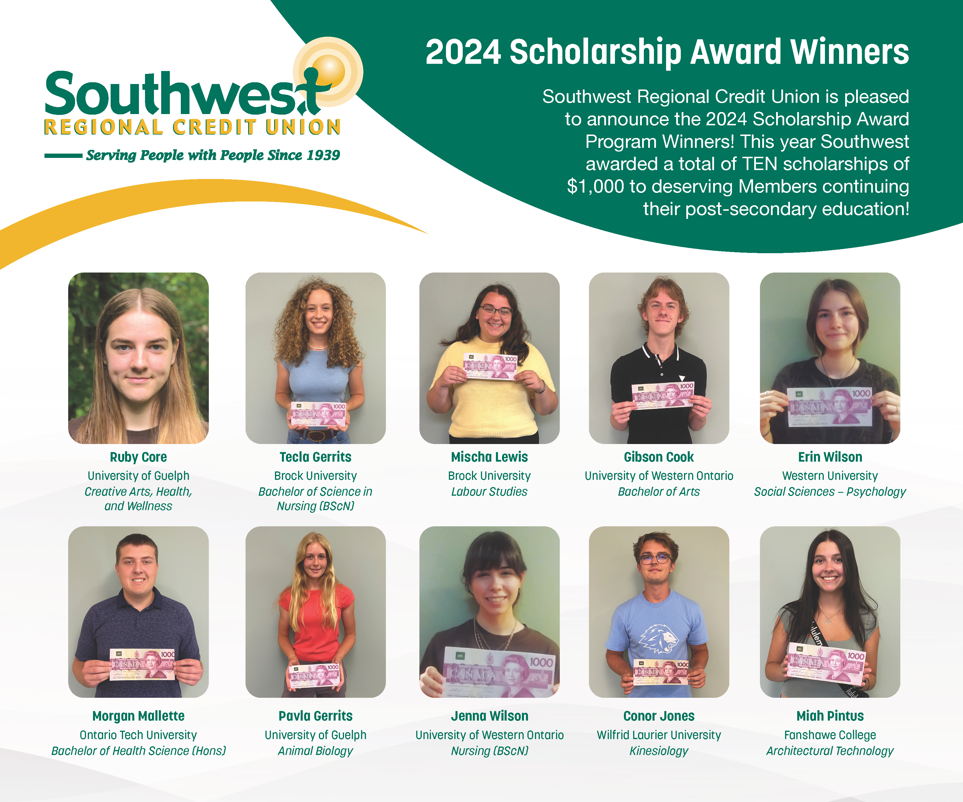 2024 Scholarship Winners